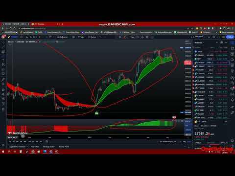 Crypto /  PKR TO USDT / Market cap / PUMP and DUMP /  Market 360 map