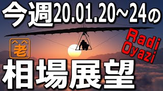 日経平均は24000円から下落する。企業決算の発表をどう乗り切るか？ラジオヤジ式投資法は「ノーポジション暴落待ち」。米ドル円の「売り」を非推奨にした理由。個別推奨銘柄の指値確認など、今週の相場展望。