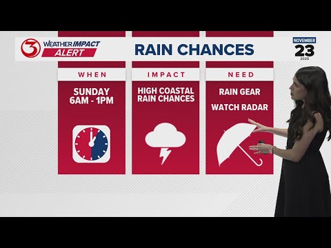 High coastal rain chances Sunday morning - YouTube