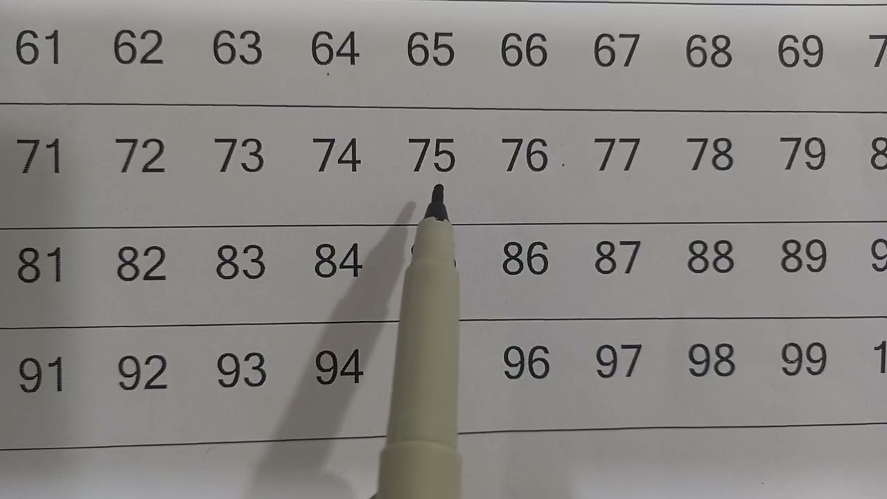 गिनती याद करने का आसान तरीका, ginti in English, one two three ,bahut aasni se padhna likhna sikhe 