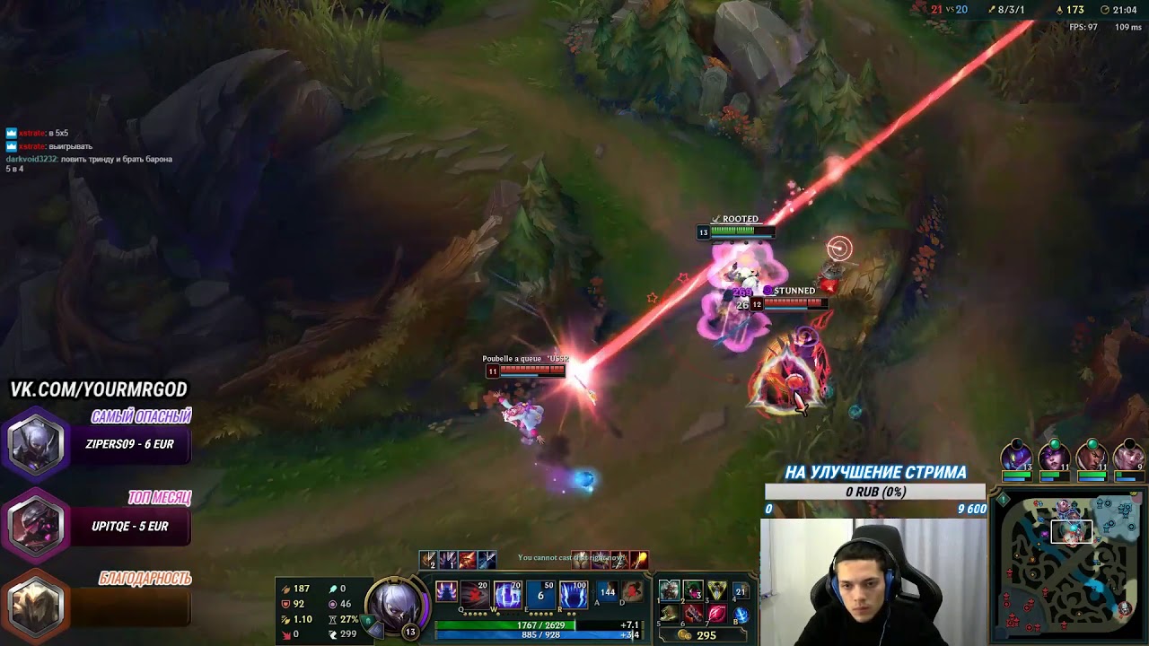 Гайд Ирелия от GOD (Ru Challenger s8) патч 8.24 8 сезон