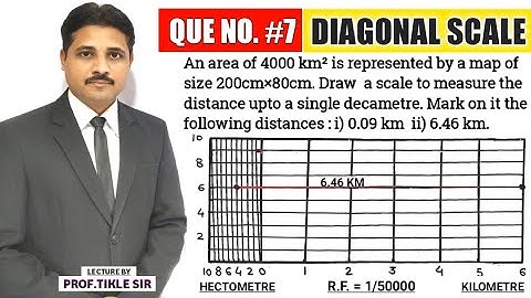 HOW TO DRAW DIAGONAL SCALE (QUE.NO.7) | UNIT : ENGINEERING SCALE @TIKLESACADEMYOFMATHS