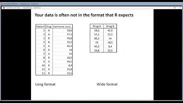 R Introduction 58 by VIB Bioinformatics Core