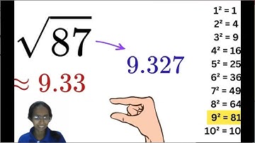 Master Square Roots with this Olympiad Challenge | Class24 Study