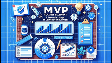 MVP Success Blueprint: 3 Essential Steps to Launch Your Business!