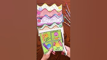 7th Grade Math Bulletin Board Borders are available in my TPT store or website