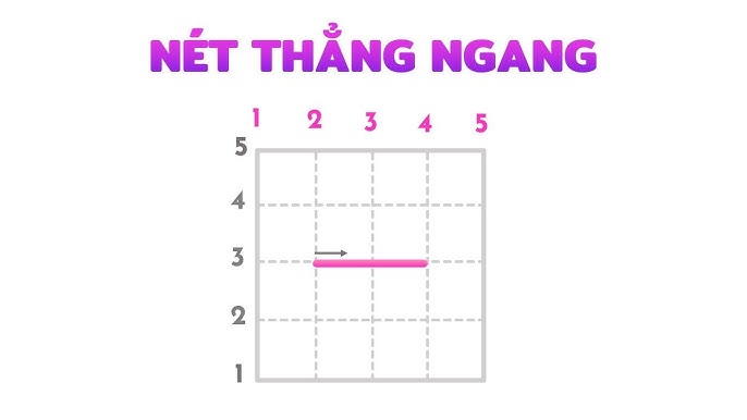 Tiếng Việt lớp 1 - CÁC NÉT CƠ BẢN (Phần 2) - Nét thẳng ngang
