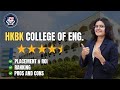 HKBK College of Engineering Bangalore Review 2025 | Placements, Fees, ROI, Campus &amp; Verdict