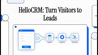 Mastering HelloCRM Forms: How to Capture & Automate Qualified Leads