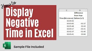 Display Negative Time in Excel | 2 Examples Wealth