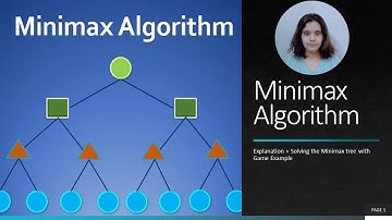 Minimax Algorithm - Explanation + Solving the Minimax tree with Game Example