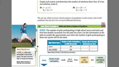 6-1 Notes on Solving Systems by Graphing