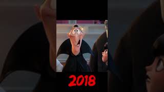 Evolution Of Draculahotel Transylvania