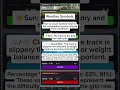 Farm Manager Mobile Tractor Pulling Information #59 #farm #farming #farmmanager #gaming #games