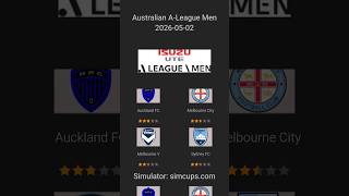 2026-05-02 Prediction: Auckland FC vs Melbourne City, Melbourne V vs Sydney FC