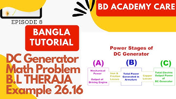 DC Generator Math Solution B.L Theraja 26.16 ( Bangla tutorial 2023)