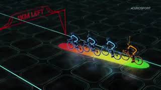 Drafting in Cycling Race | TeamWork