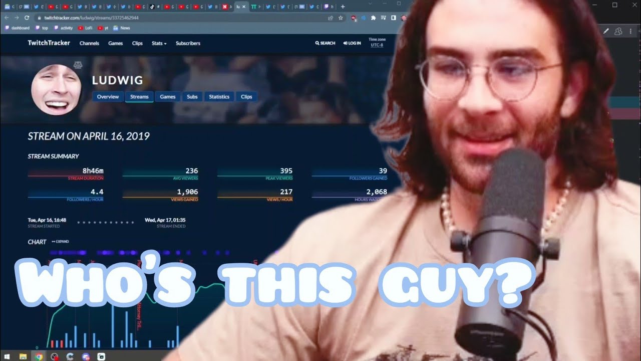 Hasanabi StoryTime: How I Met Ludwigs Sister Before Knowing Who He Was