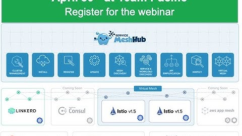 Service Mesh Hub - Get Multi-Cluster Istio Management with Virtual Mesh
