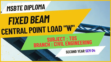 Fixed beam carries central point load "W"/Theory of structure/msbte diploma/Civil engineering.