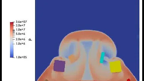 blastFoam | Rigid Body Motion Classes for the Immersed Boundary Method