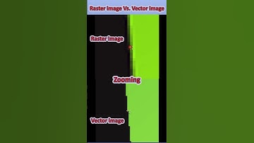 Zooming in a raster image vs a vector image