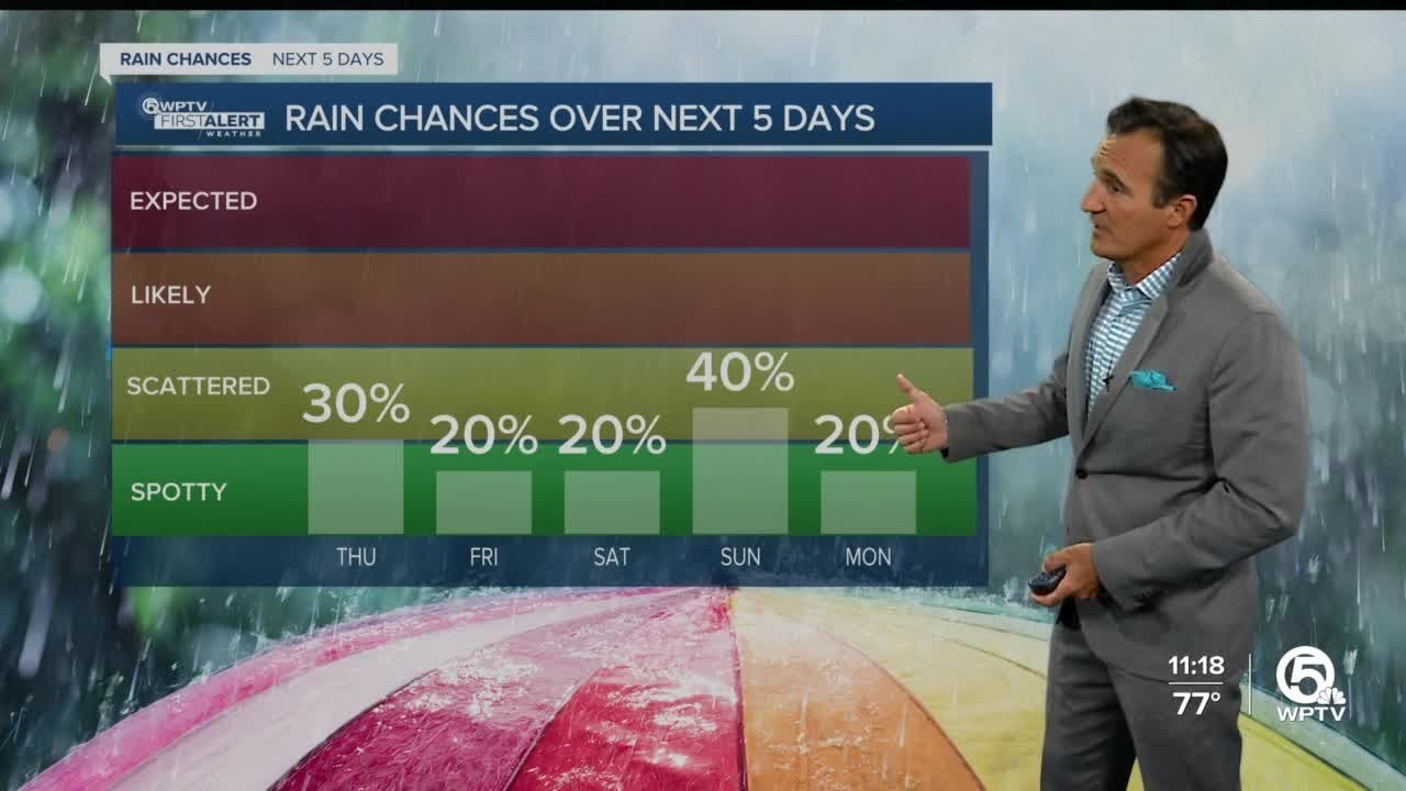 South Florida Thursday afternoon forecast (3/17/22) - YouTube