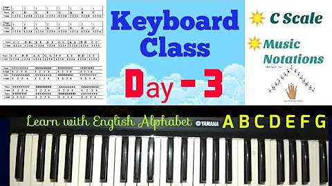 Online Keyboard Class Day3|C Major scale playing practice|Full note half note quarternote eighthnote