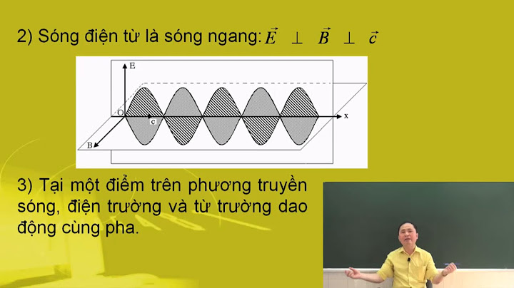 Sách kinh nghiệm luyện thi vật lý 12 - chu văn biên pdf