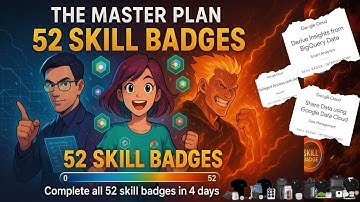 Earn All 52 Google Cloud Skill Badges in 4 Days   (Arcade Facilitator Guide)  | #arcade_facilitator
