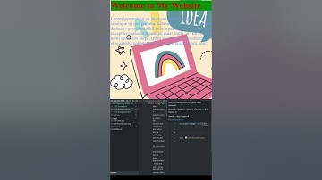 CSS 2 CSS Background 2 || How to include a CSS background image #shorts #css #ai