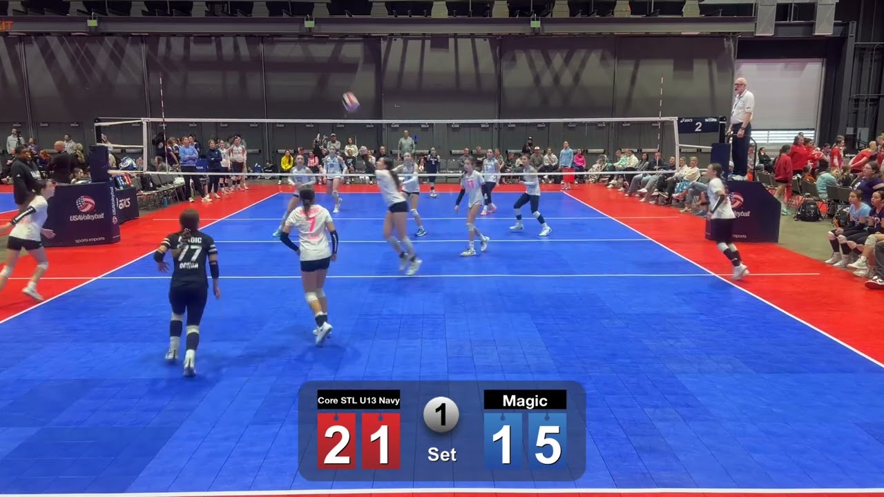 '25 Show Me Magic 13 Elite vs Core STL U13 Navy