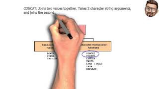 Introduction to Functions Part 1