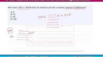 ISRO Previous Year Question of exam 2015 - Q03 with Solution