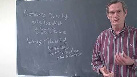 Precalculus Ma 112 Section 1.6 Functions