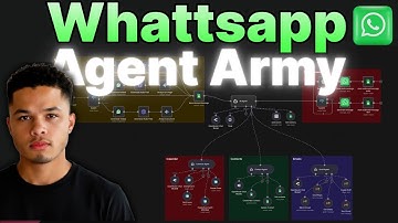 I Built the Ultimate WhattsApp AI Agent Army in n8n [free template]