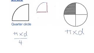 Area and perimeter of semi and quarter circles