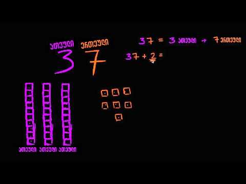 თანრიგების გააზრება ერთეულების დამატებისას