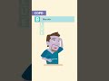 Join SimpleNursing for Free – Simplify Nursing School