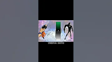 Goku Vs Ben10 Power Level Part 2 Shorts Anime Goku Ben10 Ccgoku Animewar Dragonball Edit 