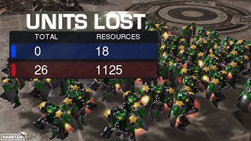 Three RAX REAPER IS INSANE | Cheesiest Man Alive