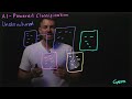 AI-Powered Data Classification for Unstructured Data