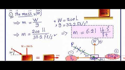 Engineering Mechanics ,Newton’s second Law, Kinematics of a Particle