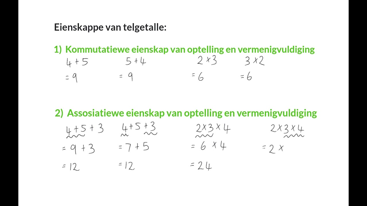 01 Terminologie en teorie