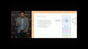 Bridging Traditional Finance and Onchain Innovation | Aakar Schroff at SmartCon 2025