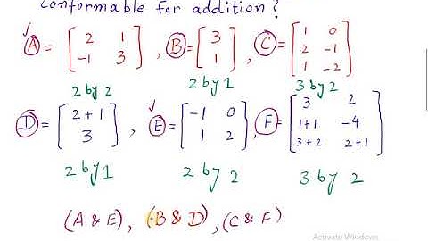 Matrices & Determinants (9th class Math ) Chapter 1 Exercise 1.3 question 1-3