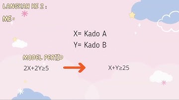 TUGAS MAT.UMUM || PROGRAM LINEAR || SUTINAH XI MIPA 3