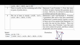 Geometry 2.5 A Four Point Geometry