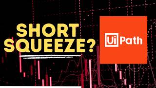 Is UiPath Stock About To Short Squeeze? screenshot 4