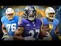 Top 10 Breakout Chargers (2024) | Director